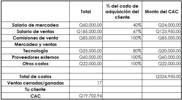 costo_de_adquisicin_del_cliente.jpg