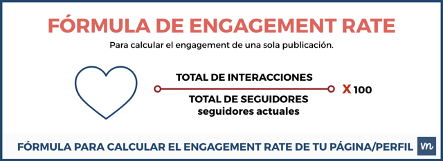 formula-engagement-rate-facebook-twitter-instagram-.png