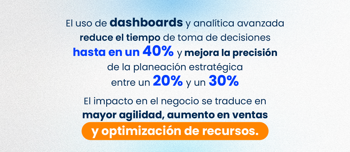 Como convertir los datos de tu empresa en mejores decisiones comerciales_Texto 4