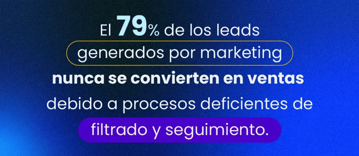 Como convertir mas prospectos en clientes sin desperdiciar oportunidades_Texto 4_9_11zon
