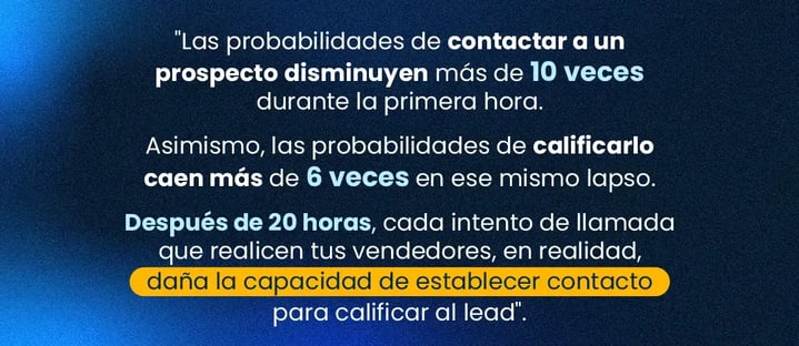 Como convertir mas prospectos en clientes sin desperdiciar oportunidades_Texto 5_10_11zon