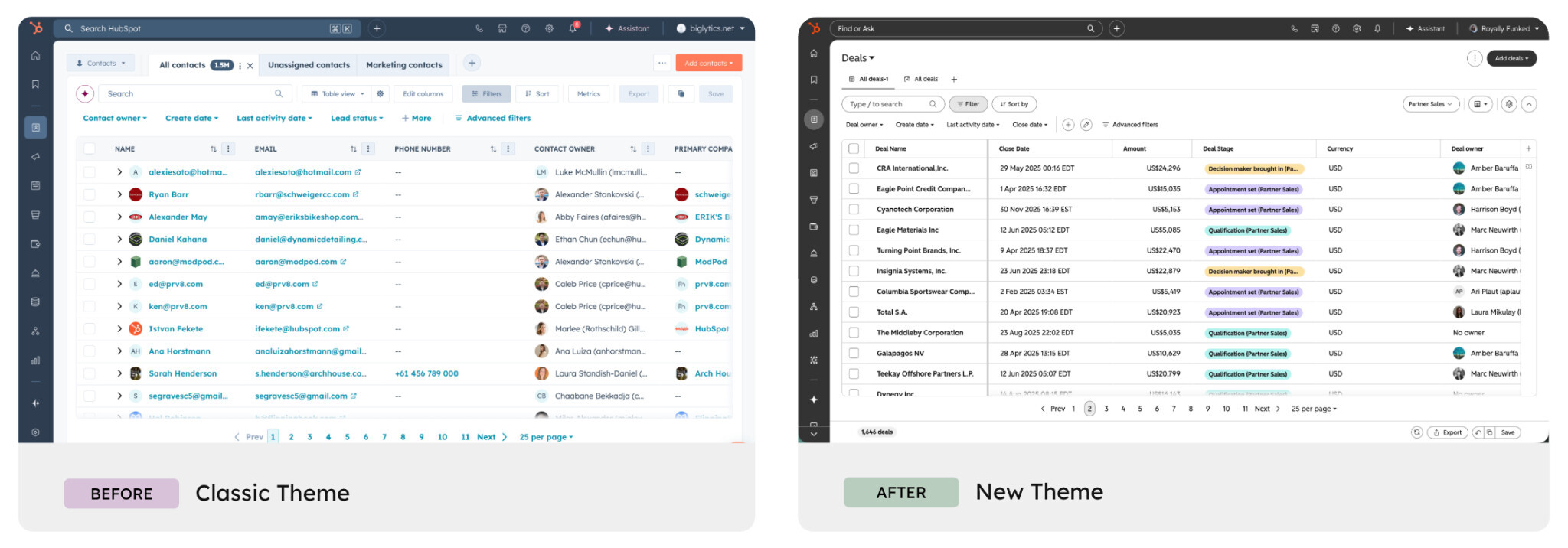 Mostrar visualmente los cambios: headers más ligeros, typography, card layouts