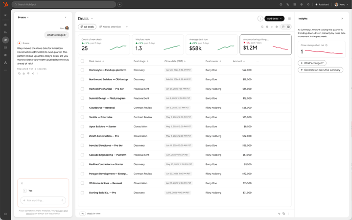 Mostrar cómo las index pages tendrán datos más accesibles